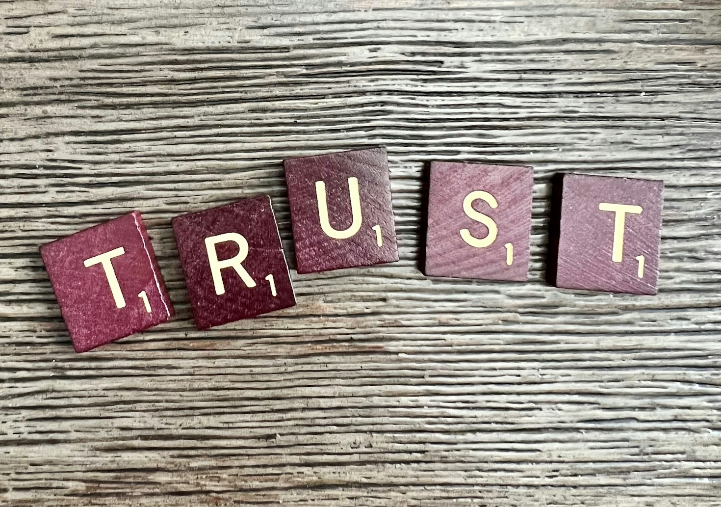 Honest Communication: Key to Trust